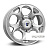 КиК R16 / 7J PCD 5x139.7 ЕТ 35 ЦО 108.5 Линкс
