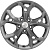7x17/5x112 ET40 D57,1 KHW1702 (Kodiaq/Tiguan) Gray