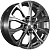 6,5x16/5x110 ET46 D63,3 KHW1605 (Changan CS35 Plus) Gray-FP